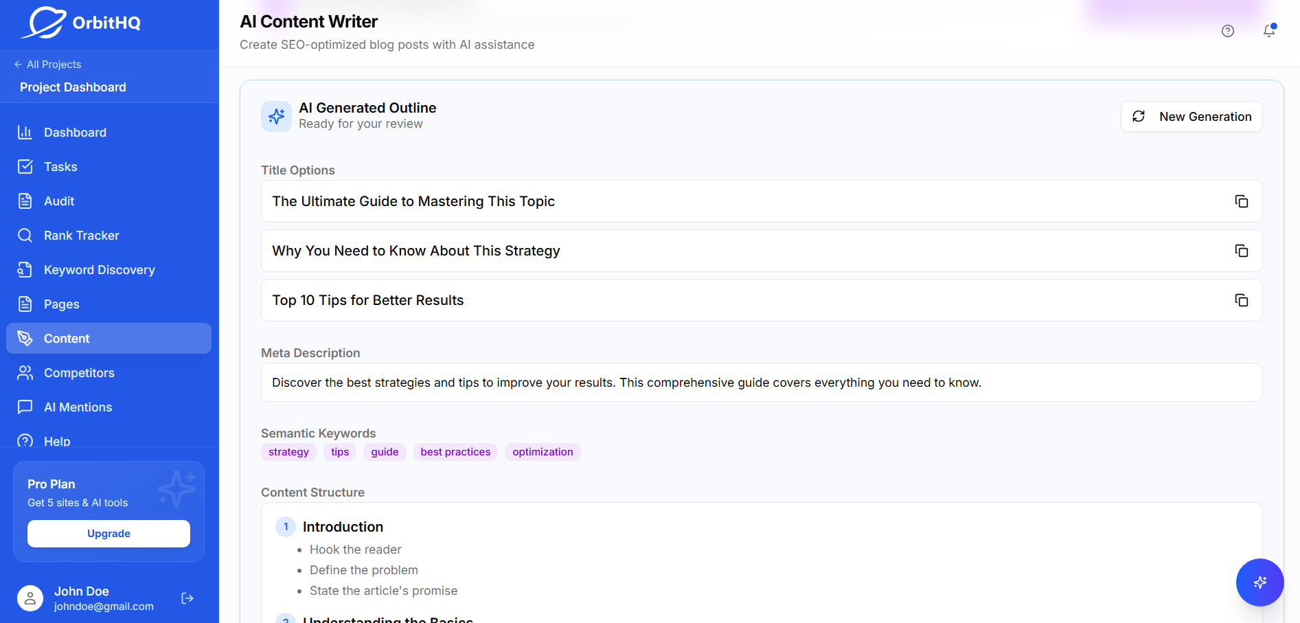 Content That Performs.
